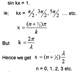 Plus One Physics Chapter Wise Previous Questions Chapter 15 Waves 3