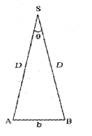 Plus One Physics Chapter Wise Previous Questions Chapter 2 Units and Measurement 12