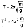 Plus One Physics Chapter Wise Previous Questions Chapter 2 Units and Measurement 13