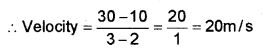 Plus One Physics Chapter Wise Previous Questions Chapter 3 Motion in a Straight Line 30