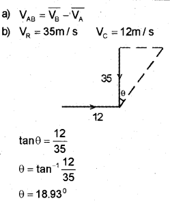 Plus One Physics Chapter Wise Previous Questions Chapter 4 Motion in a Plane 14