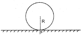 Plus One Physics Chapter Wise Previous Questions Chapter 4 Motion in a Plane 8