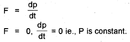 Plus One Physics Chapter Wise Previous Questions Chapter 5 Law of Motion 16