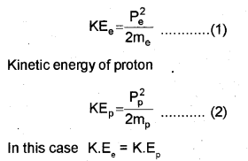 Plus One Physics Chapter Wise Previous Questions Chapter 6 Work, Energy and Power 1