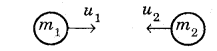 Plus One Physics Chapter Wise Previous Questions Chapter 6 Work, Energy and Power 18