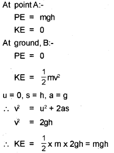 Plus One Physics Chapter Wise Previous Questions Chapter 6 Work, Energy and Power 23