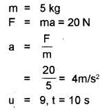 Plus One Physics Chapter Wise Previous Questions Chapter 6 Work, Energy and Power 24