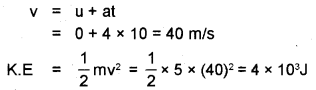 Plus One Physics Chapter Wise Previous Questions Chapter 6 Work, Energy and Power 25