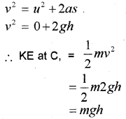 Plus One Physics Chapter Wise Previous Questions Chapter 6 Work, Energy and Power 6