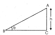 Plus One Physics Chapter Wise Previous Questions Chapter 7 Systems of Particles and Rotational Motion 12