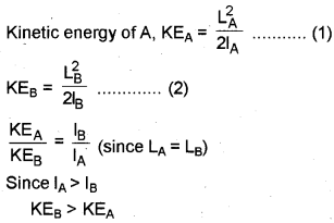 Plus One Physics Chapter Wise Previous Questions Chapter 7 Systems of Particles and Rotational Motion 17