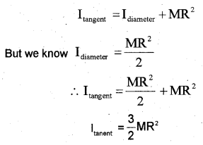 Plus One Physics Chapter Wise Previous Questions Chapter 7 Systems of Particles and Rotational Motion 25