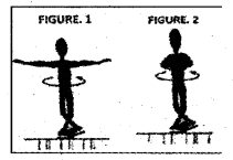 Plus One Physics Chapter Wise Previous Questions Chapter 7 Systems of Particles and Rotational Motion 27