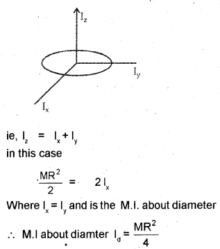 Plus One Physics Chapter Wise Previous Questions Chapter 7 Systems of Particles and Rotational Motion 8