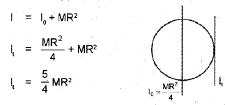 Plus One Physics Chapter Wise Previous Questions Chapter 7 Systems of Particles and Rotational Motion 9