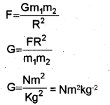 Plus One Physics Chapter Wise Previous Questions Chapter 8 Gravitation 1