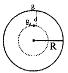 Plus One Physics Chapter Wise Previous Questions Chapter 8 Gravitation 10