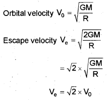 Plus One Physics Chapter Wise Previous Questions Chapter 8 Gravitation 16