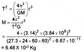 Plus One Physics Chapter Wise Previous Questions Chapter 8 Gravitation 17