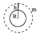 Plus One Physics Chapter Wise Previous Questions Chapter 8 Gravitation 3