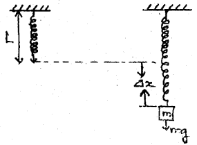 Plus One Physics Chapter Wise Previous Questions Chapter 9 Mechanical Properties of Solids 10