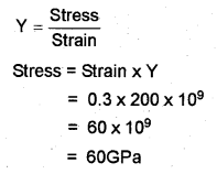 Plus One Physics Chapter Wise Previous Questions Chapter 9 Mechanical Properties of Solids 11