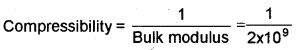 Plus One Physics Chapter Wise Previous Questions Chapter 9 Mechanical Properties of Solids 2