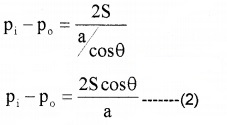 Plus One Physics Chapter Wise Questions and Answers Chapter 10 Mechanical Properties of Fluids 5M Q1.2