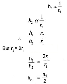 Plus One Physics Chapter Wise Questions and Answers Chapter 10 Mechanical Properties of Fluids 5M Q1.4