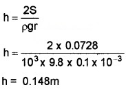 Plus One Physics Chapter Wise Questions and Answers Chapter 10 Mechanical Properties of Fluids 5M Q3