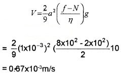 Plus One Physics Chapter Wise Questions and Answers Chapter 10 Mechanical Properties of Fluids 5M Q4