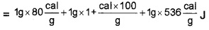 Plus One Physics Chapter Wise Questions and Answers Chapter 11 Thermal Properties of Matter 4M Q3