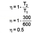 Plus One Physics Chapter Wise Questions and Answers Chapter 12 Thermodynamics 2M Q1