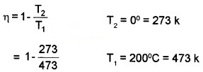 Plus One Physics Chapter Wise Questions and Answers Chapter 12 Thermodynamics 2M Q2