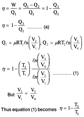 Plus One Physics Chapter Wise Questions and Answers Chapter 12 Thermodynamics 3M Q2.1