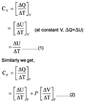 Plus One Physics Chapter Wise Questions and Answers Chapter 12 Thermodynamics 3M Q6