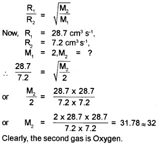 Plus One Physics Chapter Wise Questions and Answers Chapter 13 Kinetic Theory Textbook Questions Q3