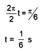 Plus One Physics Chapter Wise Questions and Answers Chapter 14 Oscillations 3M Q4.2