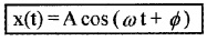 Plus One Physics Chapter Wise Questions and Answers Chapter 14 Oscillations 4M Q1