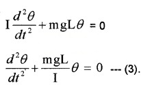 Plus One Physics Chapter Wise Questions and Answers Chapter 14 Oscillations 4M Q11.1