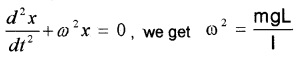 Plus One Physics Chapter Wise Questions and Answers Chapter 14 Oscillations 4M Q11.2