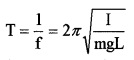 Plus One Physics Chapter Wise Questions and Answers Chapter 14 Oscillations 4M Q11.4