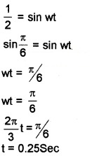 Plus One Physics Chapter Wise Questions and Answers Chapter 14 Oscillations 4M Q3.1