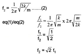 Plus One Physics Chapter Wise Questions and Answers Chapter 14 Oscillations 4M Q4