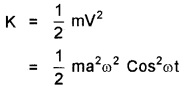 Plus One Physics Chapter Wise Questions and Answers Chapter 14 Oscillations 4M Q5.2