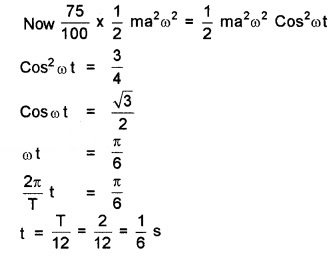 Plus One Physics Chapter Wise Questions and Answers Chapter 14 Oscillations 4M Q5.3