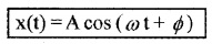 Plus One Physics Chapter Wise Questions and Answers Chapter 14 Oscillations 4M Q5