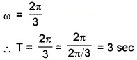 Plus One Physics Chapter Wise Questions and Answers Chapter 14 Oscillations 4M Q7