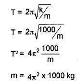 Plus One Physics Chapter Wise Questions and Answers Chapter 14 Oscillations 5M Q2