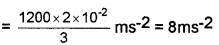 Plus One Physics Chapter Wise Questions and Answers Chapter 14 Oscillations Textbook Questions Q3.2